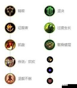 英雄联盟手游蛮王出装与天赋详解泰达米尔玩法攻略