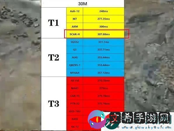 三角洲行动