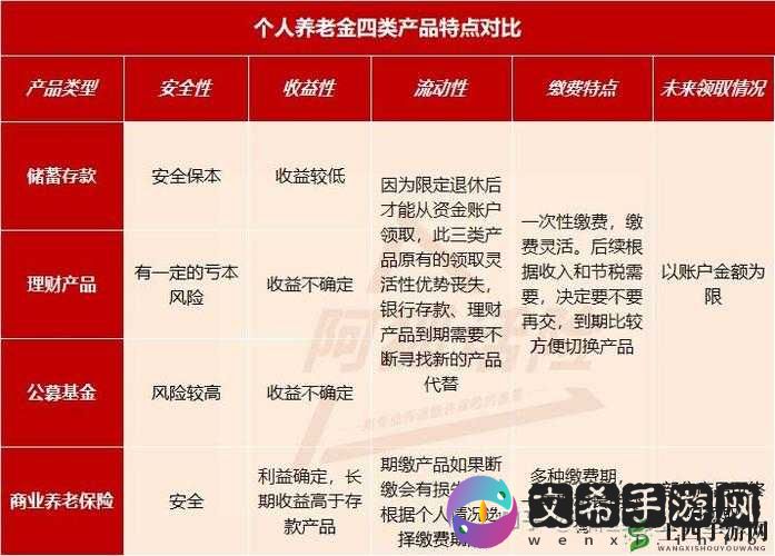 欧美精产国品一二三类产品特点剖析