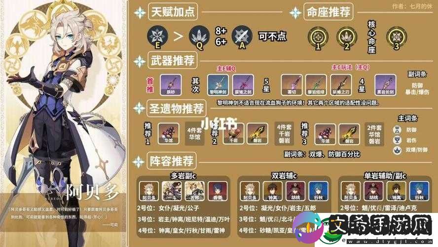 原神阿贝多培养建议：全方位解析新手进阶必备！