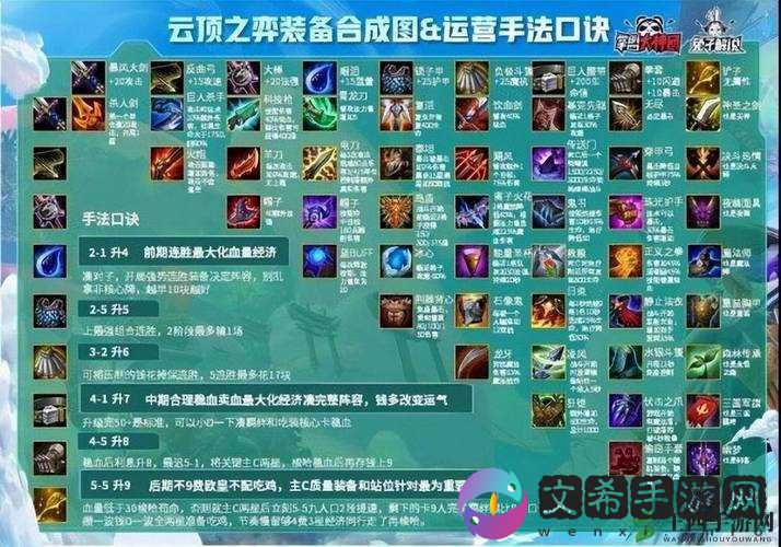 云顶之弈帝国骑士装备搭配技巧与选择攻略