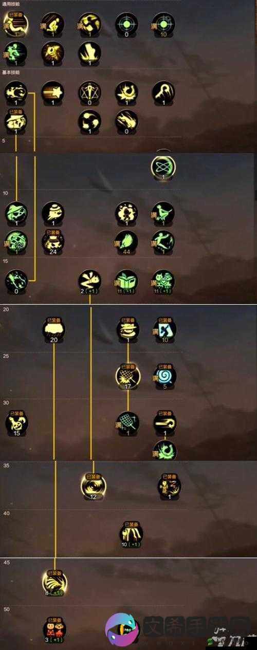 DNF 手游魔法师转职分支推荐