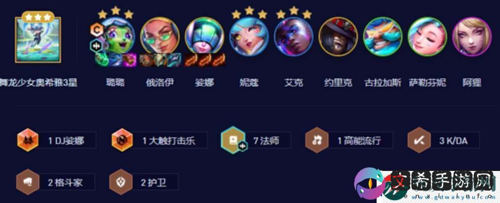 云顶之弈s10七法璐璐阵容怎么搭配