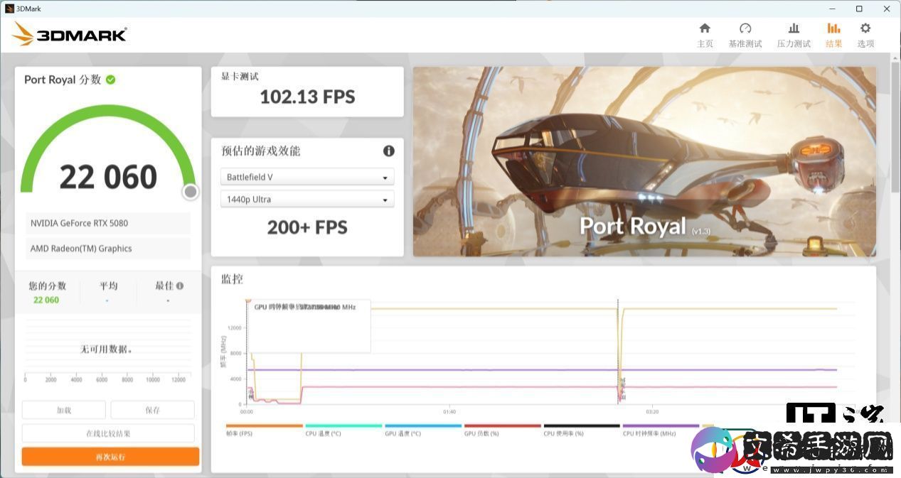 【IT之家评测室】NVIDIA