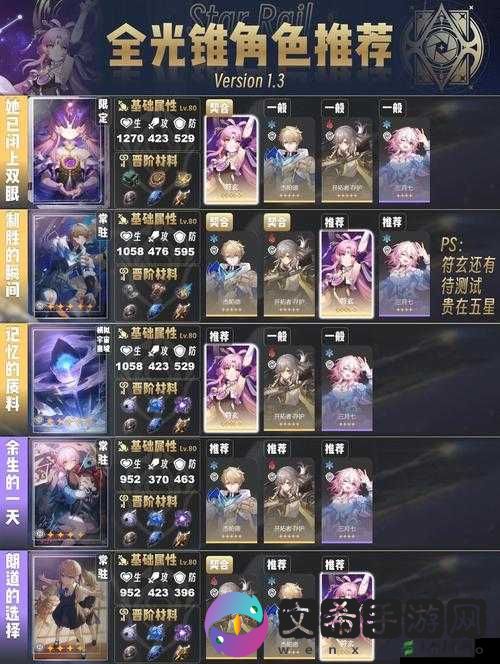 《崩坏星穹铁道》卡芙卡专属光锥选择攻略:星与星搭配技巧深度解析