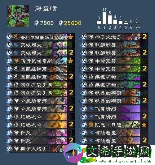 炉石传说退款流程详解：从申请到审核全过程解析-2023版!