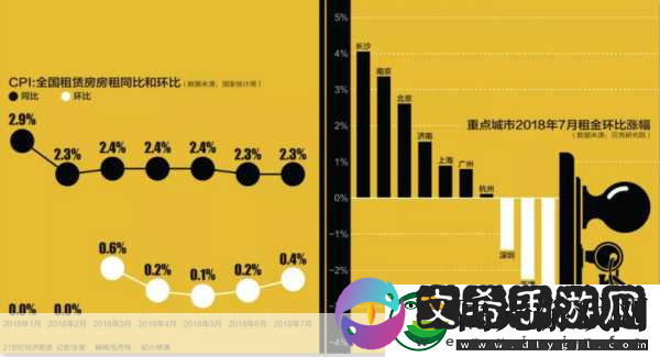 一线产区和二线产区的差距原因：一线产区与二线产区差距的深层原因探讨！