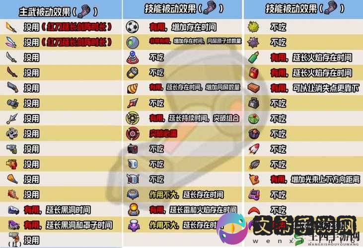 弹壳特攻队实用技巧大揭秘:这些技巧超好用