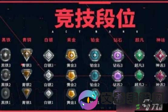 《《无畏契约》竞技模式加分秘籍:全面解析加分规则》