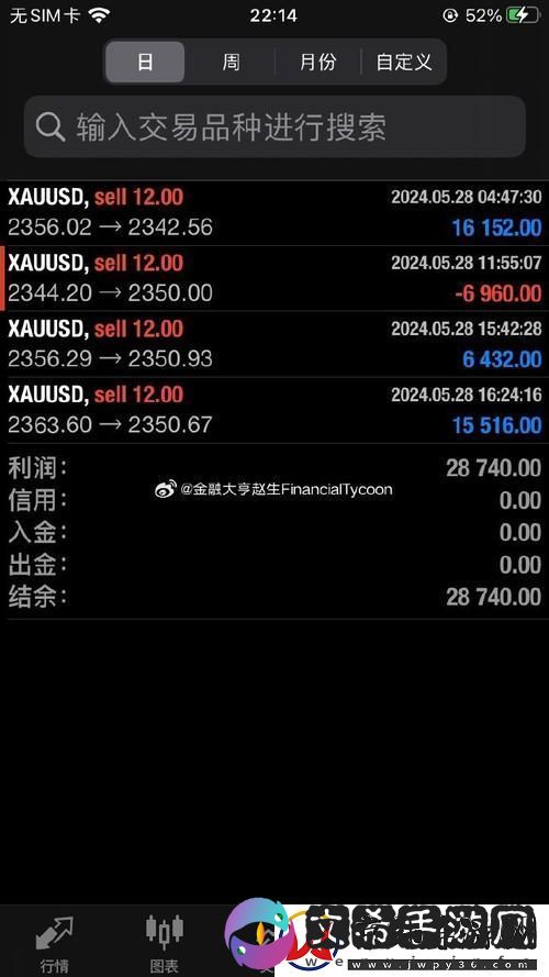 黄金站9.1稳居榜首