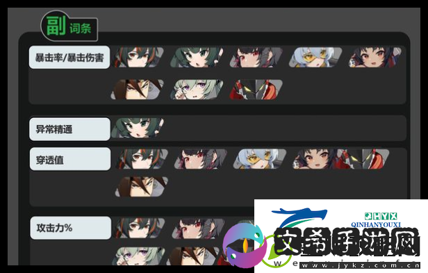 绝区零啄木鸟二件套如何选择