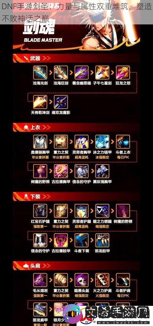 DNF手游剑圣