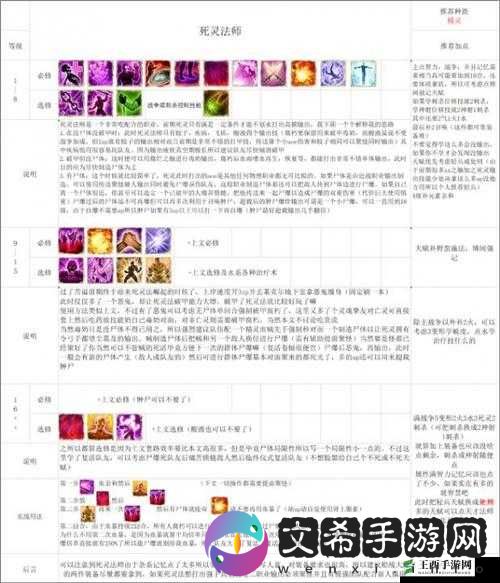 艾尔战记法师职业技能加点全攻略深度解析
