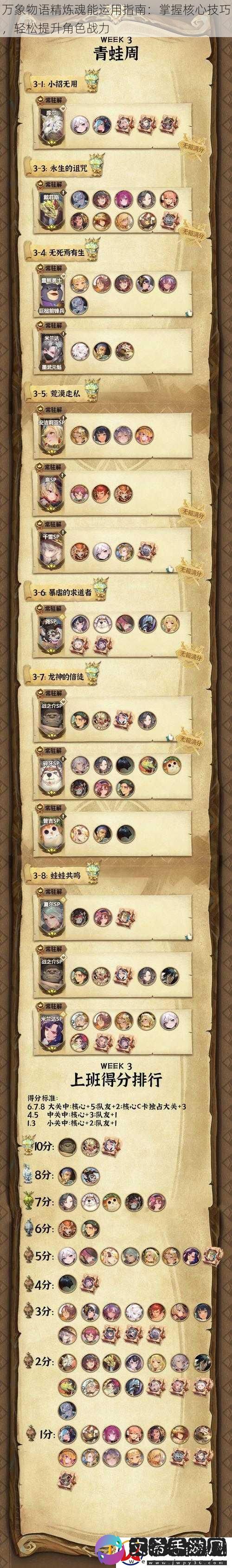 万象物语精炼魂能运用指南