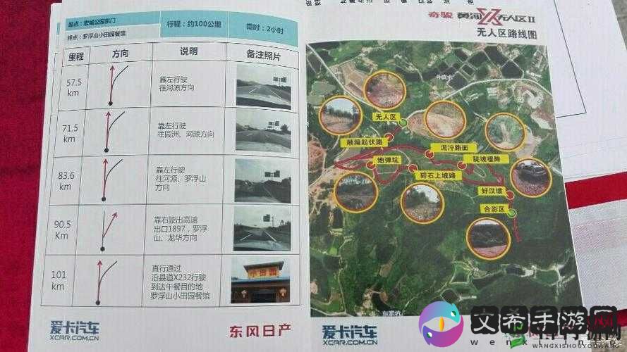 日产无人区一线二线三线最新版详细解读