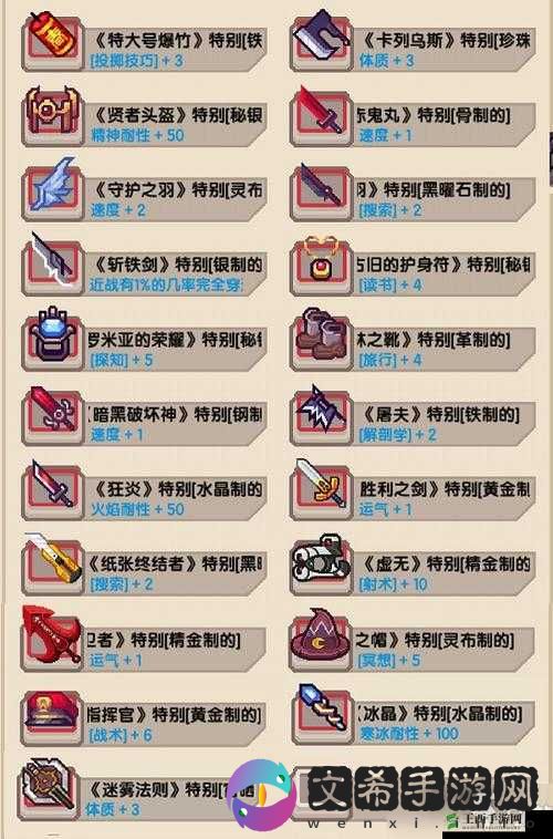 伊洛纳手游莱洞虚空打新手攻略详解