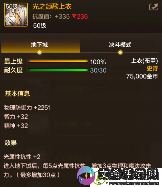 地下城与勇士起源