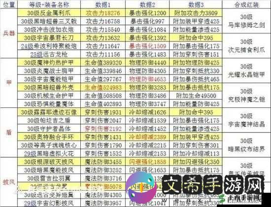 奥特曼传奇英雄 2 新手攻略之战队系统详解