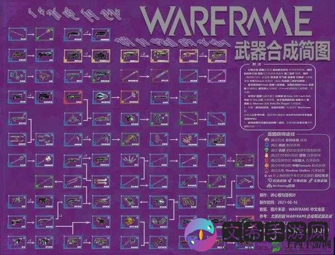 星际战甲快速升级武器秘籍大揭秘