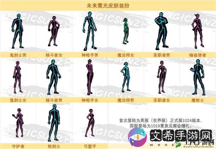 激战亚拉特：如何换取皮肤外观