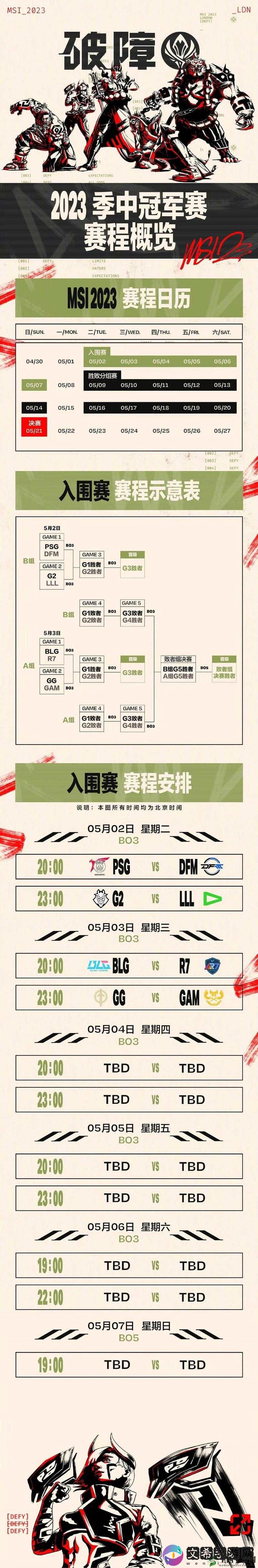 2024MSI 季中冠军赛赛程如何-详细解读