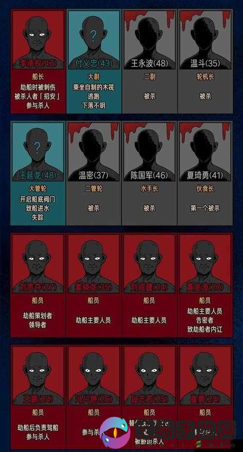 人鲁交 yazhonghucXX 相关事件探讨