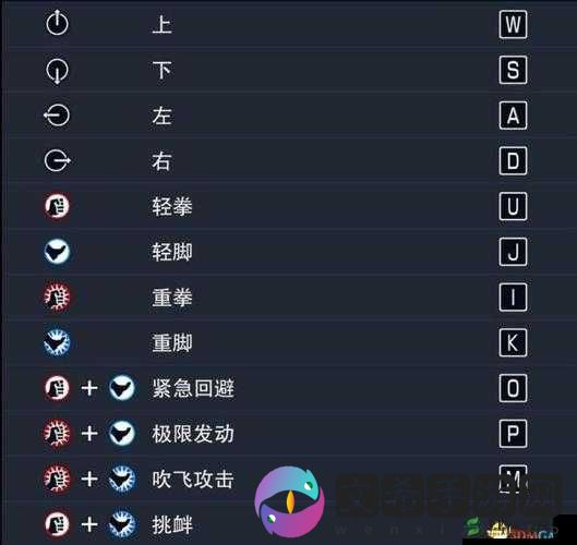 终极格斗哈拉操作指南:键位布局与技巧览