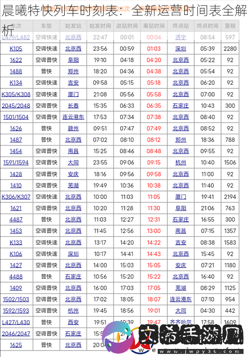 晨曦特快列车时刻表：全新运营时间表全解析