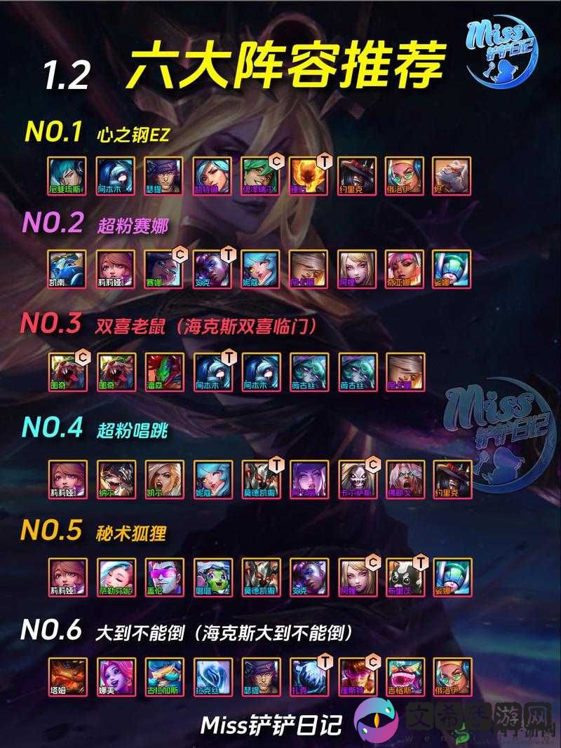金铲铲之战:登顶王者的不二阵容