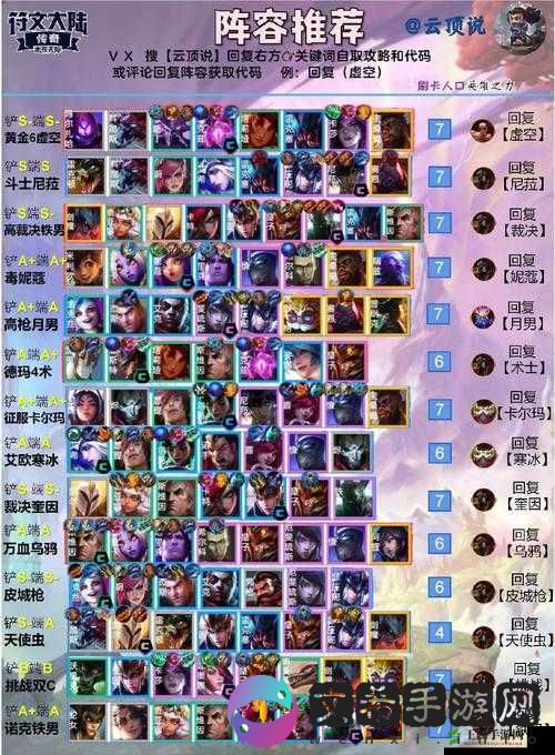 云顶之弈 9.22 沙漠刺客阵容深度解析:玩法心得与实战攻略
