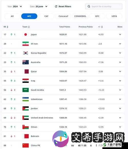 亚洲一二三:关于它的探讨