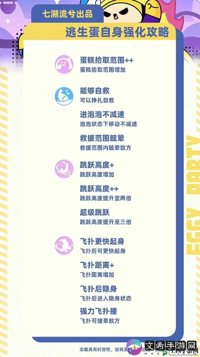 领主总动员：疾电之矛攻略及技能说明