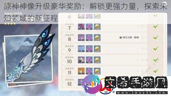 原神神像升级豪华奖励：解锁更强力量-探索未知领域的新征程