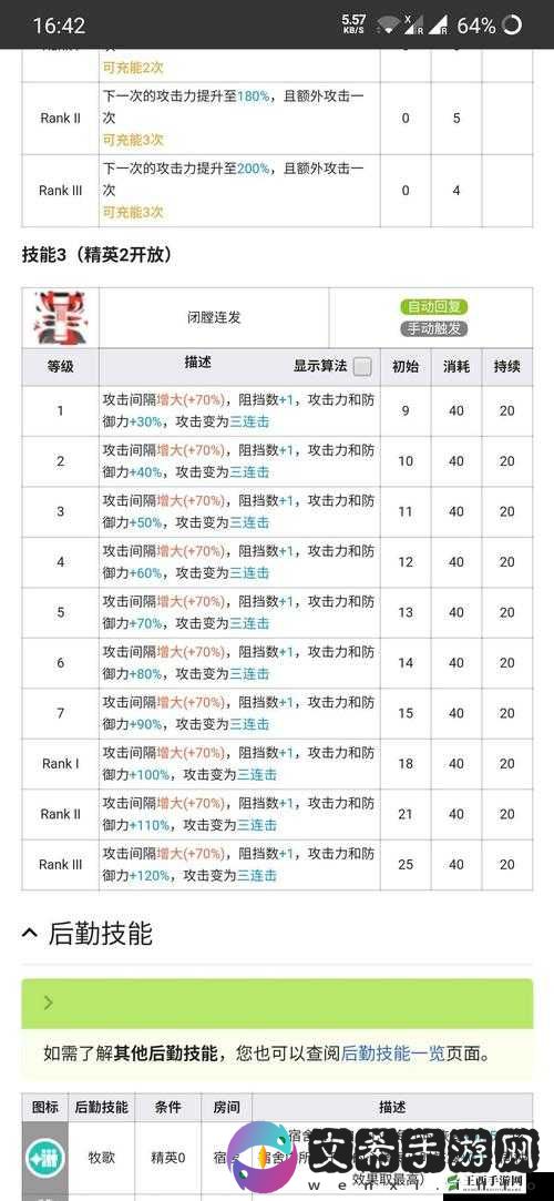 明日方舟风笛全方位攻略：技能天赋解析与基建玩法大汇总