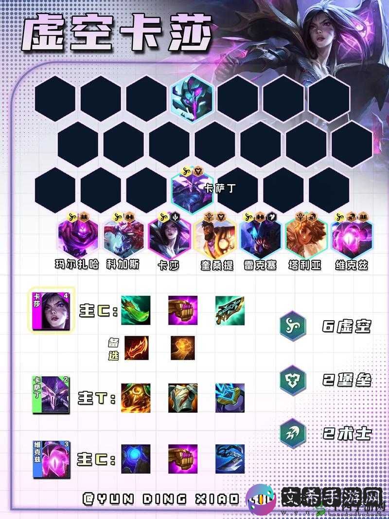 金铲铲之战卡尔玛阵容玩法及出装指南