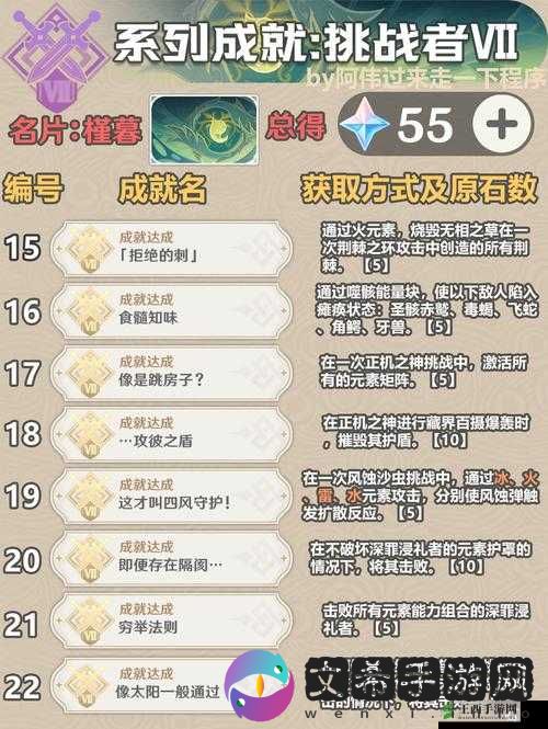 原神3.6版本全新成就系统详解:新增成就览