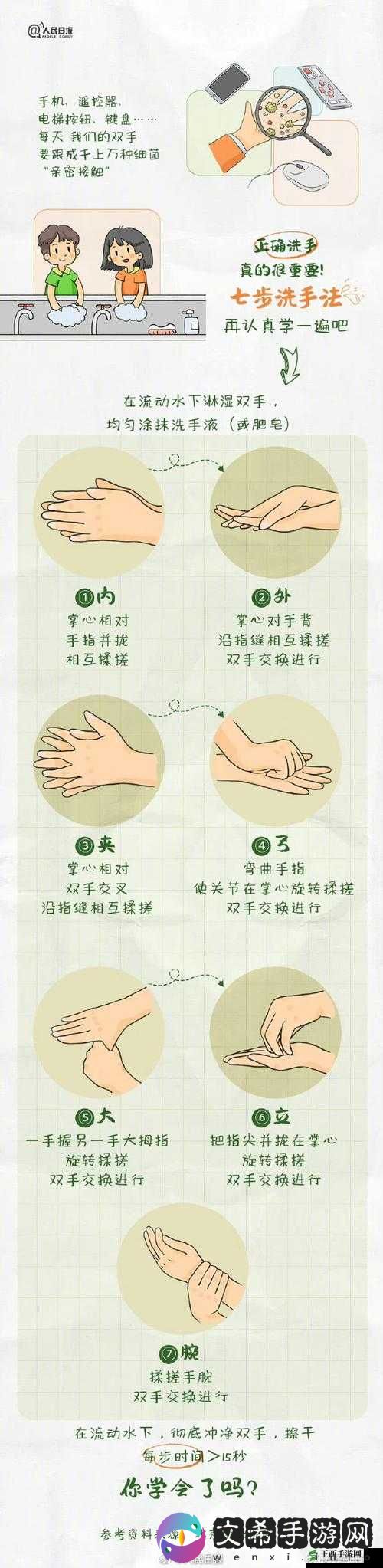 可不可以干湿你最简单处理：如何进行