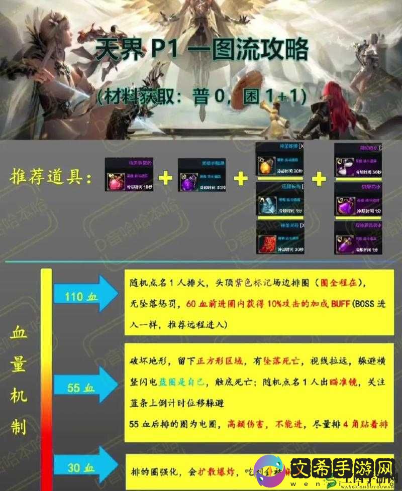 命运方舟:格斗家职业基础详解与入门指南