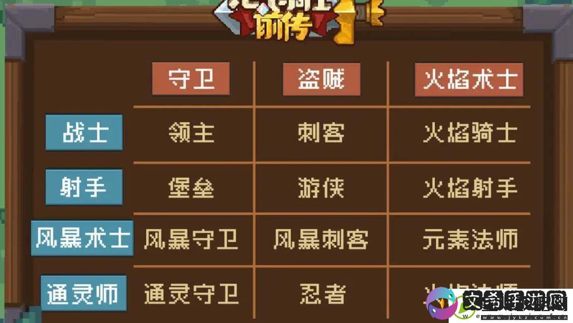 元气骑士前传强力职业推荐：宠物成长速度优化