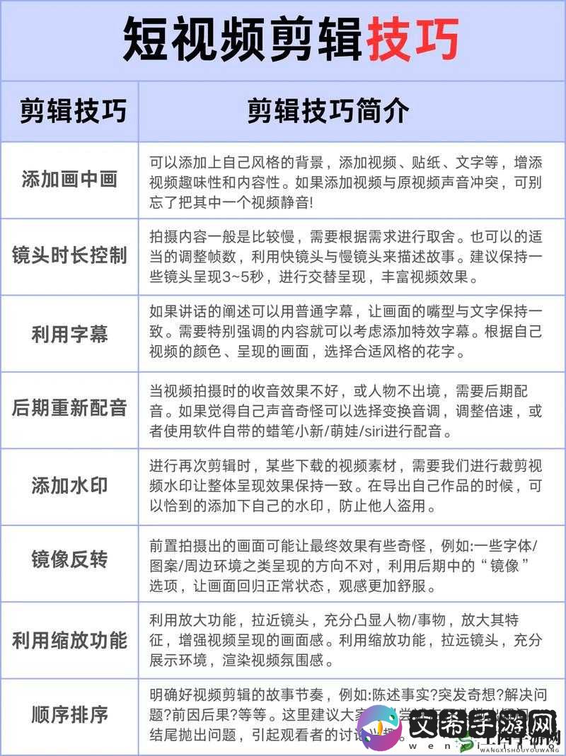 全战天下新手攻略：新手必备小技巧分享