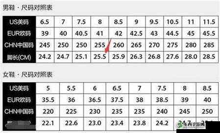三叶草 M 码与欧洲码区别:尺码标准不同
