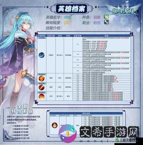 姬斗无双角色装备搭配攻略
