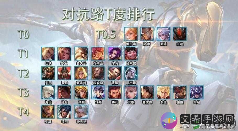 剑与远征恶魔阵营霸主时之魇佐拉斯深度解析与强度评估