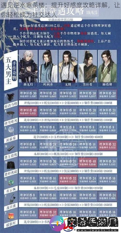 遇见逆水寒茶楼