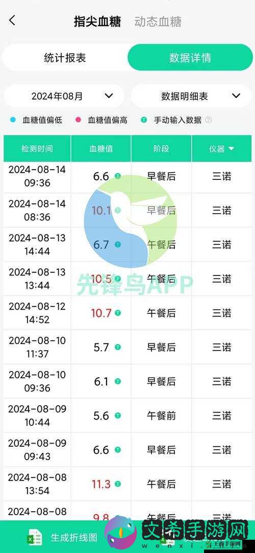 如何选择适合的免费行情网站:实用指南