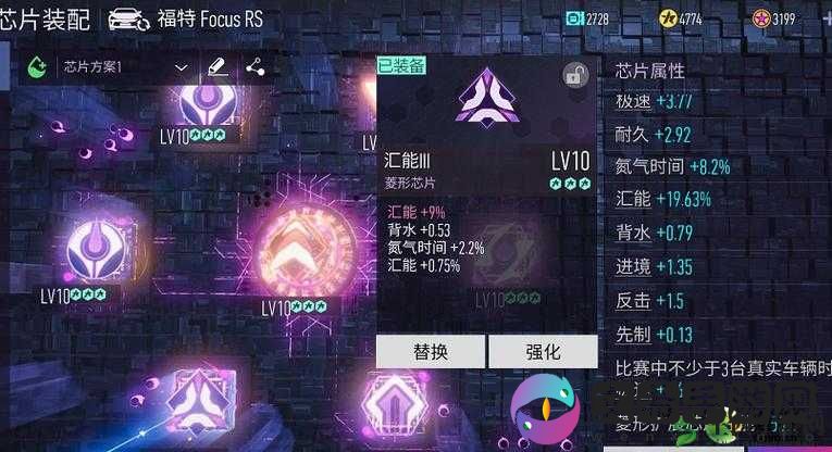 王牌竞速:福特Focus芯片搭配指南——专业推荐方案