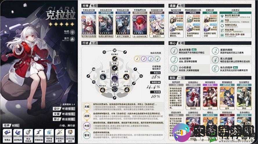 崩坏星穹铁道克拉拉阵容搭配的全面指南与技巧
