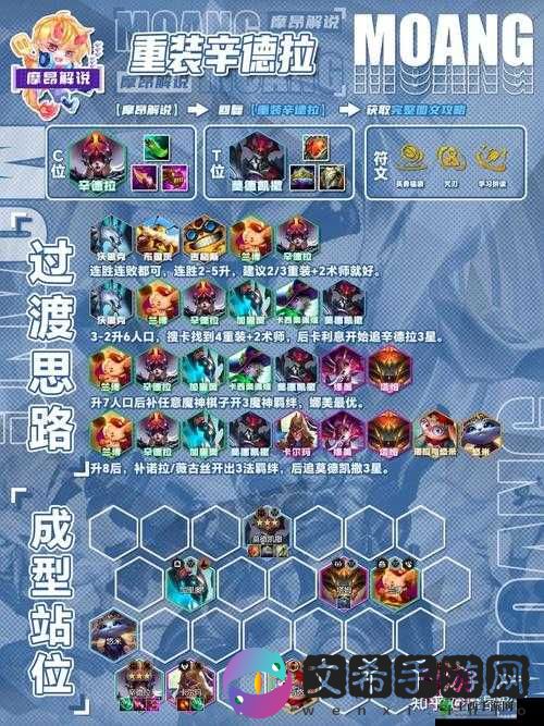 云顶之弈:时间匕首慎阵容深度剖析与实战玩法全分享