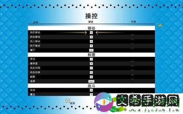 战斗厨师旅团攻略：图文详解全流程!