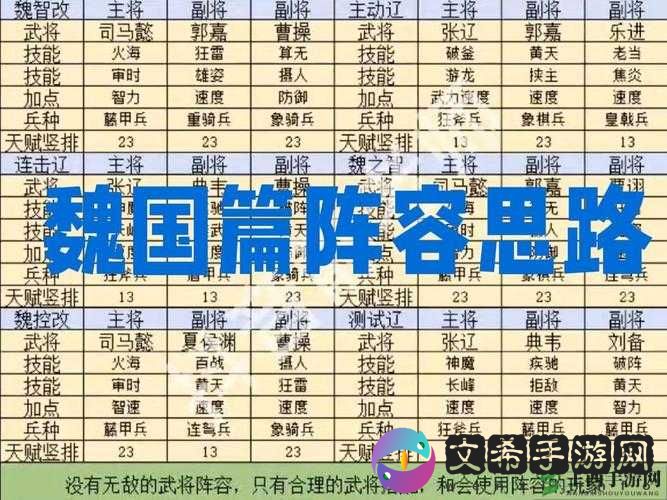 潮爆三国平民首选阵容大揭秘:最佳搭配方案推荐
